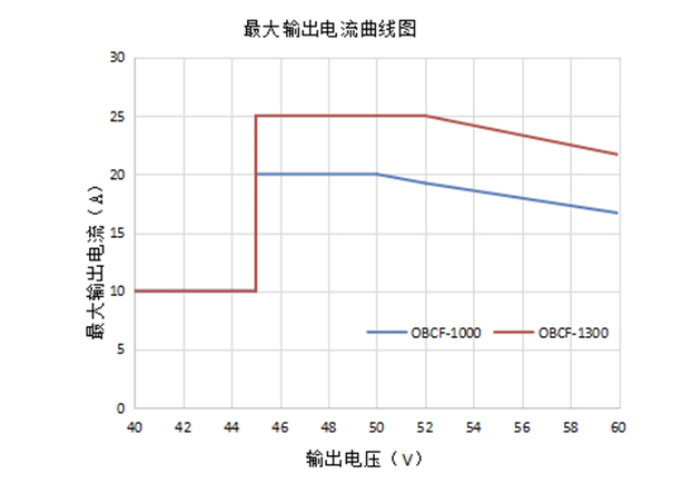 问鼎娱乐app(中国)官网下载入口