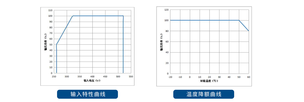 问鼎娱乐app(中国)官网下载入口